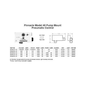 Pinnacle Systems Control System PC401-U1-A-G